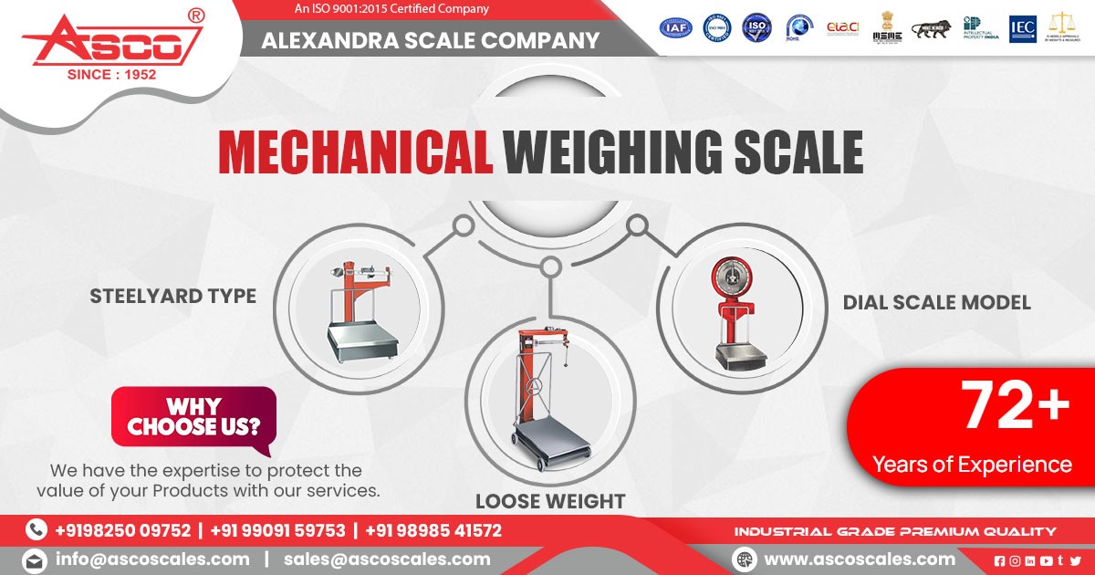 Exporter of Mechanical Weighing Scale in Angola